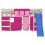 Berkfield Curtains for Loft Bed Pink Polyester 5