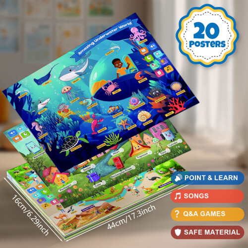 Comprehensive Educational Gift Talking Pen Posters Covering 2