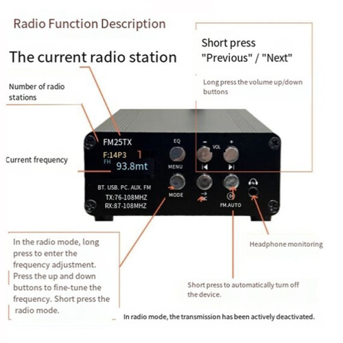 FM25TX 2.5W FM Transmitter Stereo, Audio Playback and Transmission Function  MP3 Wireless Player EU Plug 2