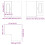 Berkfield Kitchen Wall Corner Cabinet Kalmar White Engineered Wood 11