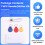 NFC Reader/Writer/ID Card Reader IC Access Card RFID  Door Entry System Tool 2