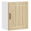 Berkfield Kitchen Wall Cabinet Lucca Sonoma Oak Engineered Wood 2
