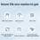 Tuya ZigBee Light Sensor Brightness Detector with Temperature Humidity Detection Display  Home Security Linkage 8