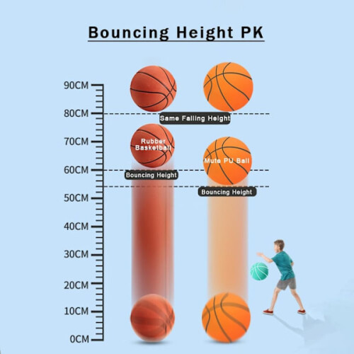 Tyst studsande basketboll GRÖN 18 CM Grön 18 CM 2