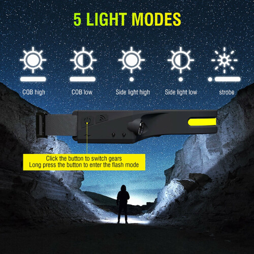 Προβολέας με αισθητήρα κίνησης COB LED, επαναφορτιζόμενη ζώνη κεφαλής USB, φακός 1
