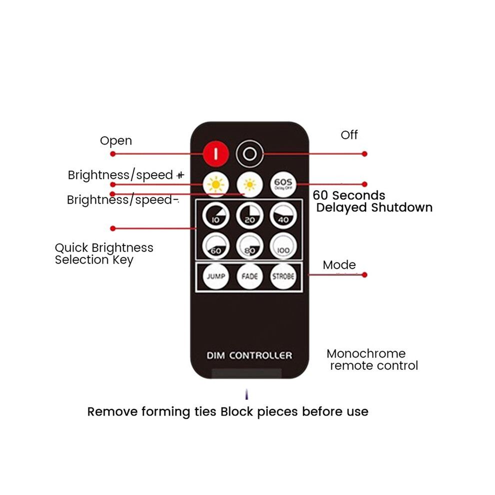 3X Rf Remote Controller Led Dimmer Dc5v-24V Brightness Adjustment 14-Key Dimmable Connector For Led Strip Light 4713155480905