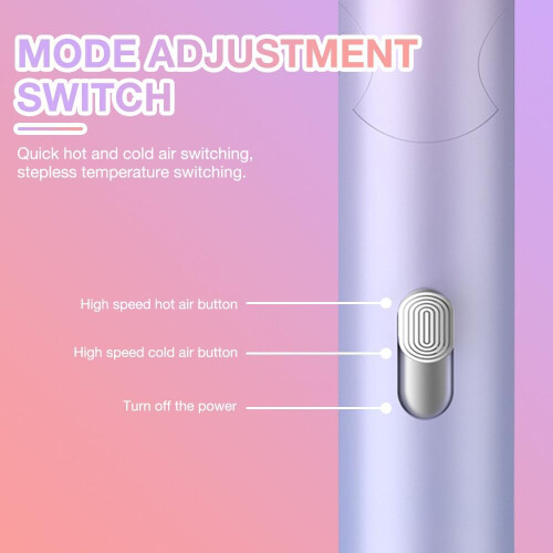 Hair Dryer,Foldable Fast Drying Ionic Hairdryers 2