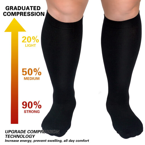 OLENNZ Compression Socks Wide Calf 3 Pack 4XL 2
