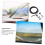 2 Sets Windshield Washer Nozzle Kit for C5, Leak Connection, Easy Replacement, Clear Visibility 4