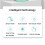 Automatic Soap Dispenser Touchless Smart Sensor with Controlled Foam Dispensing for Bathroom and Kitchen 2
