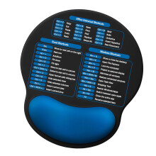 Mousepad Soft Sponge Wrist Support Mouse Mat For Long-Blue