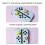 Cartoon Pattern Thumb Grip Joystick Cover Replacement Analog-B 5