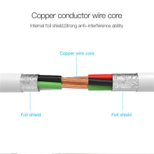 Suitable for SHUFFLE Data Cable USB Mp3 Charging 3, 4, 5, 6 7Th Generation Charger Wire