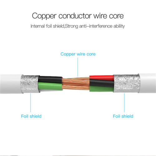 Suitable for  SHUFFLE Data Cable USB Mp3 Charging 3, 4, 5, 6 7Th Generation Charger Wire