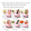 Vegetable Chopper with Drain Basket, Large Capacity Multifunctional Cutter with Ergonomic Handle for Kitchen 2