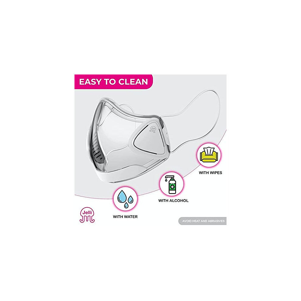 Face Shield For Adults Antifog Full Coverage Transparent Protective Face Mask With Uv Protection 9330225648536