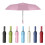 Compact Travel Umbrella with Windproof 12Rib Frame, Automatic Open Close, 99% UV Protection 2