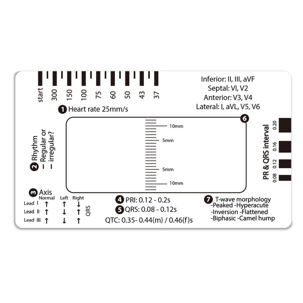 ECG Ruler Card with Seven Step Analysis, Pocket Size Electrocardiogram Reference Guide, Clear Durable Design