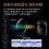 100 Degree Red Angle Alignment Tool with AntiBlue Light Protection, Foldable Lightweight Red Frame 2