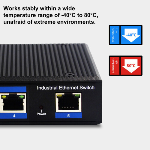 Efficient 5 Port Networking Switcher For Smooth Data 1