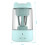 Auto Sensing Pencil Sharpener LED Screen For Easy-Blue 4