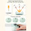 Auto Sensing Pencil Sharpener LED Screen For Easy-Blue 7