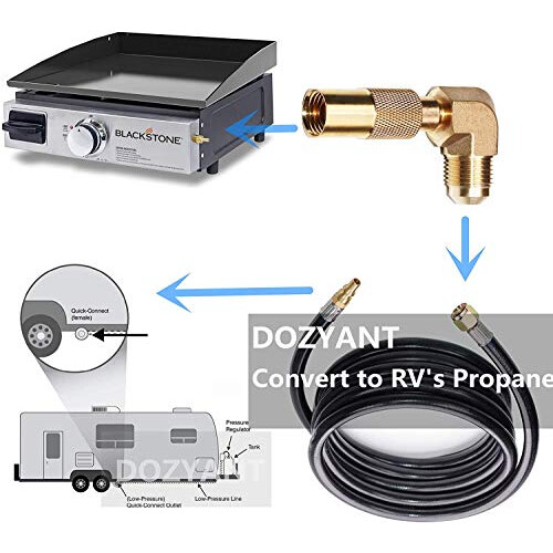 18FT RV Propane Quick Connect Extension Hose with Removable Elbow Adapter for Blackstone Griddle 2