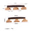 2pcs Banjo Bridge Set for Ukulele and Guitar, ThreeLegged Design, Stable Tone Transfer, Precut Strings 4