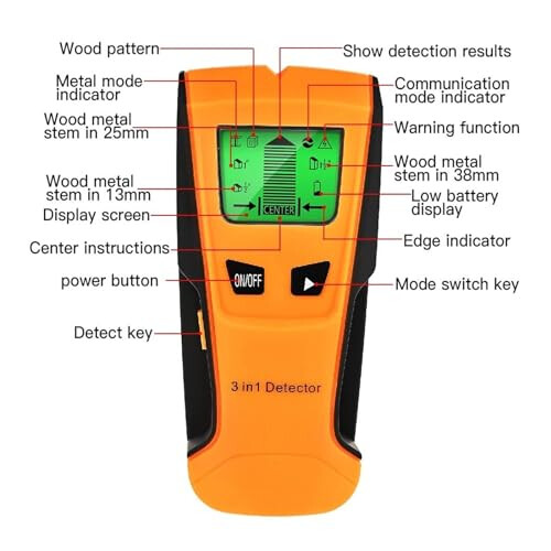 3 in 1 Stud Finder Wall Scanner with Live Wire Alert, Edge Detection and LCD Display 1