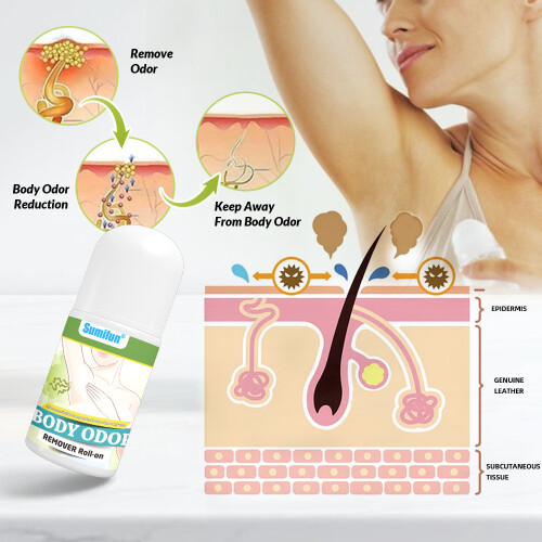 Underarm Care Solution, Deodorant Roll-on, Body Odor And Sweat Deodorant 1