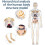 (Translucent) Clear Human Body Structure Model,3D Anatomy Figure Kit  Removable Organs, Bones 5