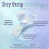 (2PCS) 1-3PCS Professional Tooth Whitening Strips for Sensitive Teeth,7-Day Treatment 4