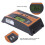 20A PWM Solar Charge Controller, Auto 12V/24V, Overcharge Protection Solar Panel Regulator 3
