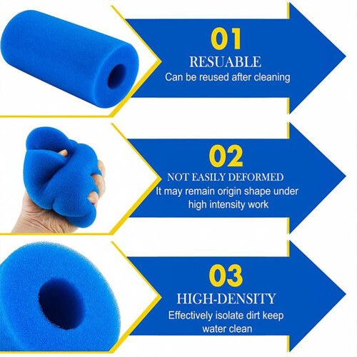 Pool Filter Cartridge 3 Pack Blue, Easy Visual Identification and ColorCoded Design 2