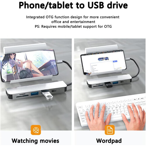 Εύκολος προσαρμογέας USB C, προσαρμογέας πολλαπλών θυρών με σχεδιασμό αλουμινίου 2
