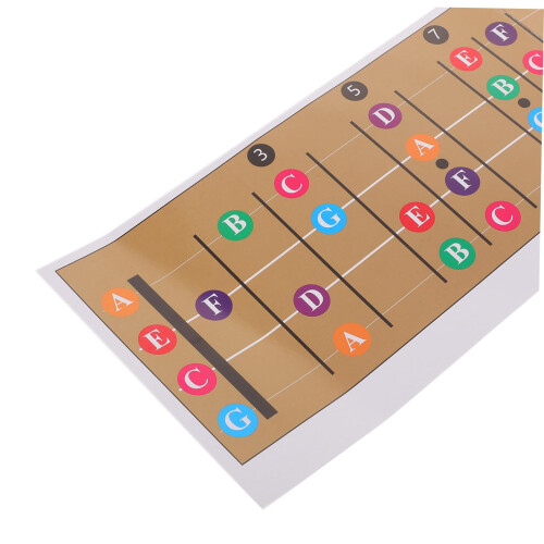 Beginner Learning Tool Compact Visual Guide for Easy Reference and Skill Boost Support 2