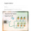 Automatic Watering System with Drop Arrow Automatic Drip Irrigation Kit with Customize Schedule Water 8