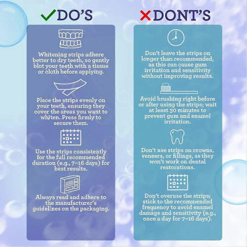(1pc) 1-3PCS Professional Tooth Whitening Strips for Sensitive Teeth,7-Day Treatment 1