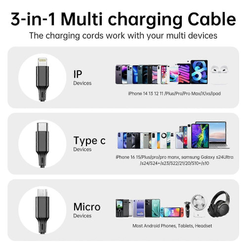 Multi USB Charging Cable 3A, (2Pack 6.6FT)3 in 1 Fast Charger Cord Connector with Dual Pho 1