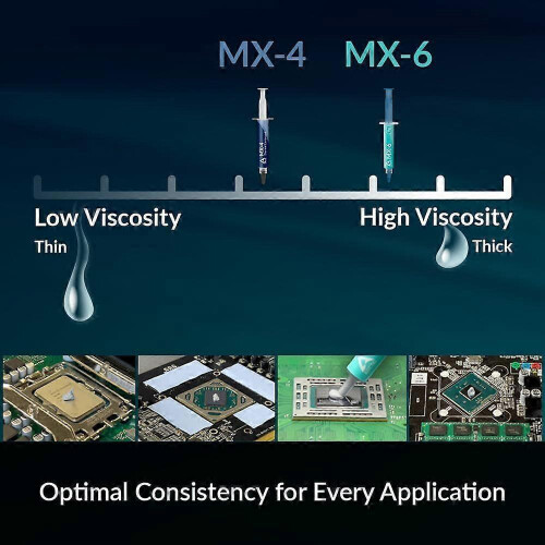 MX-4 (45 g) - Premium Performance Thermal Paste for All Processors (CPU, GPU - 1