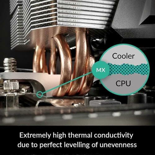 MX-4 (45 g) - Premium Performance Thermal Paste for All Processors (CPU, GPU - 2