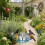 Compacted USB Powered Hanging Birdbath With Rustproof-Blue 5