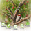 18PCS Adjustable Fruit Tree Branch Spreader Set, Reusable Stainless Steel Limb Training Tool for Orchard Shaping 3