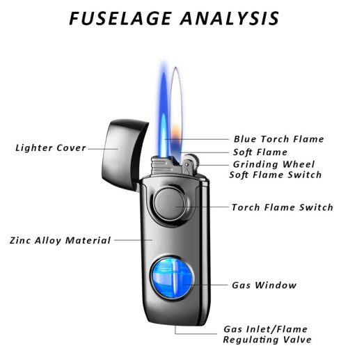 2 in 1 Torch Lighter Dual Flame Windproof Butane Refillable Lighter for Cigar Camping Blue Pink 1