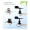 30M/S Polycarbon Wind Speed Direction Sensor Weather Station Outdoor 3 Cup Anemometers Sensor Output 0-5V 8