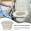 Commode Bucket Replacement Size A with Leakproof Lid, Durable Plastic Chamber Pot for Elderly 4