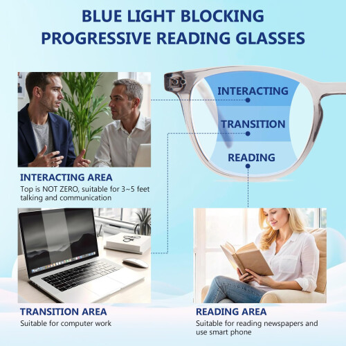 Progressive Multifocus Reading Glasses for Men 2.75x Bifocal Transition Grey Frame with Spring Hinge 1