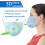 3D Mask Bracket with Lipstick Protection, Reusable Breathable Inner Support Frame for Comfortable Fit 2