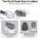Soap Dispensing Dish Brush Set with LeakResistant Handle and Replaceable Sponge Heads for Kitchen Cleaning 4