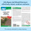 HG HG Algae & Mould Remover - 1l 3